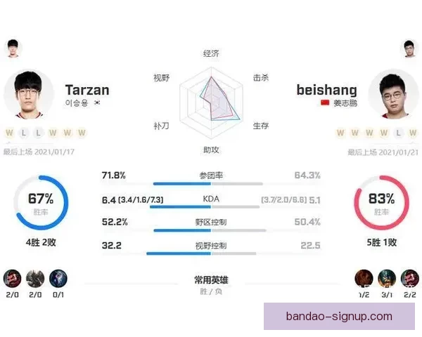 世界杯赛事竞猜预测分析助你掌握比赛走势与结果预判技巧